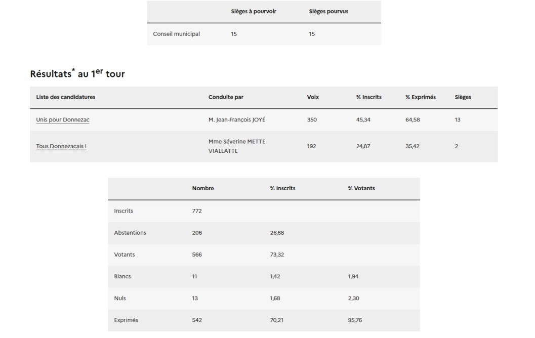 Capture d’écran 2026-03-16 145718.jpg Capture d’écran 2026-03-16 145718.jpg